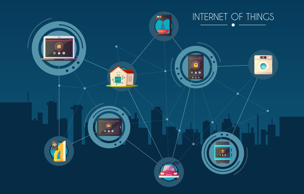 Industries and sectors using IoT.